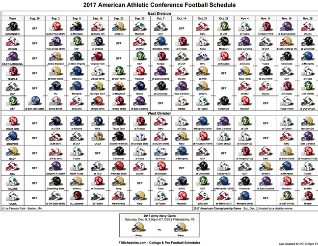 AAC Helmet Schedule Cougar Football Coogfans