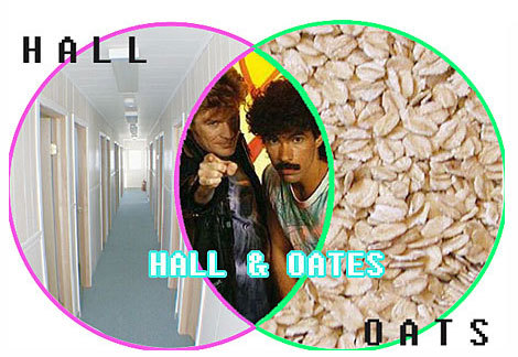 Hall-And-Oates_500x500