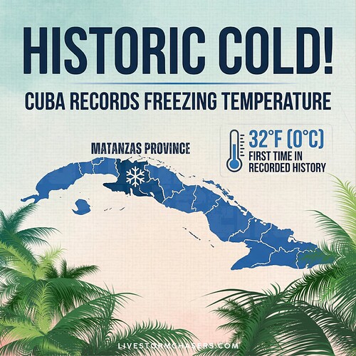 Cuba cold