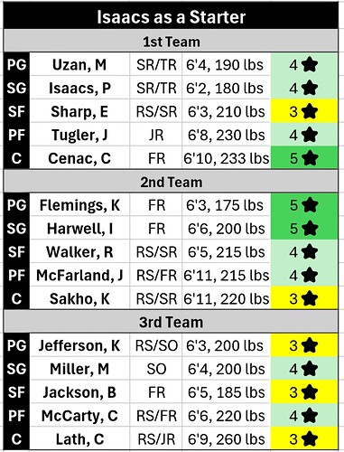 Screenshot_20250411_111821_Excel