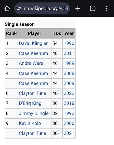 Screenshot_20251019_224004_Chrome