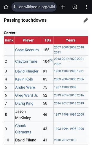 Screenshot_20251019_223949_Chrome