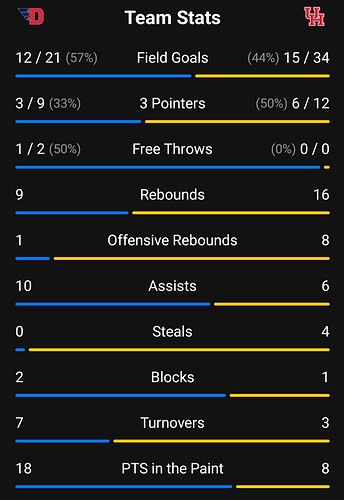 Screenshot_20231119_201911_theScore
