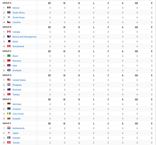 Screen Shot 2026-04-02 at 11.02.58 AM