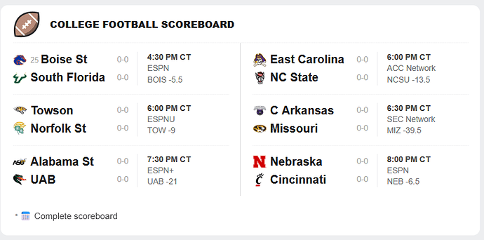 ESPN 8.28