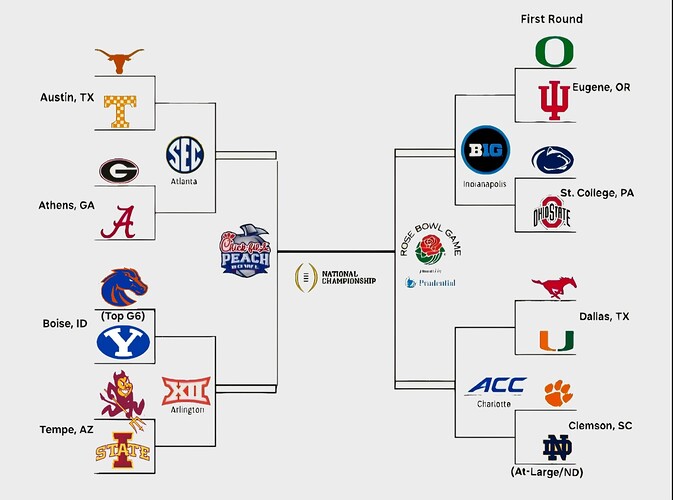 Screenshot_20241212_124211_Photo Editor