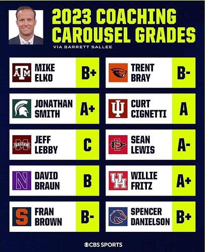 FB_IMG_1701797406935