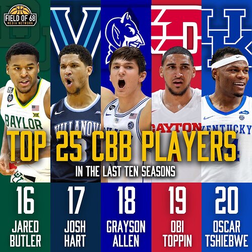 Best CBB players from the Last 10 years! Cougar Basketball Coogfans
