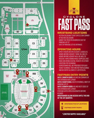 CycloneFastPass