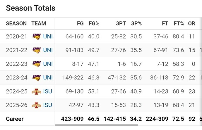 Screenshot_20260207_134440_Chrome