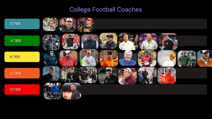 College Football Coaches