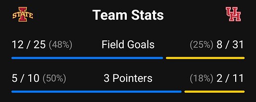Screenshot_20240316_180025_theScore
