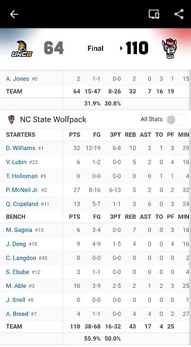 Screenshot_20251113_123639_ESPN