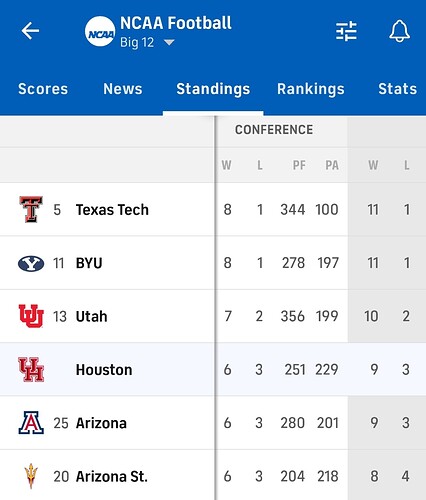 Screenshot_20251129_195336_CBS Sports