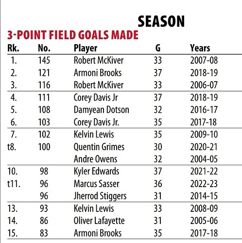 Screenshot_20240315_211339_Drive