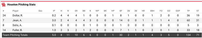 uh pitching.