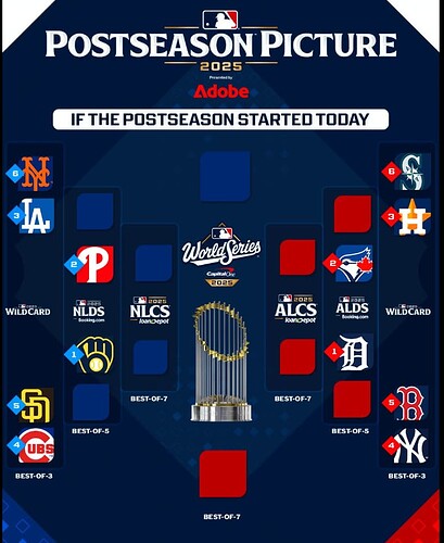 mlb