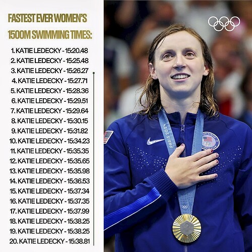 2024-07-31 Katy Ledecky_R