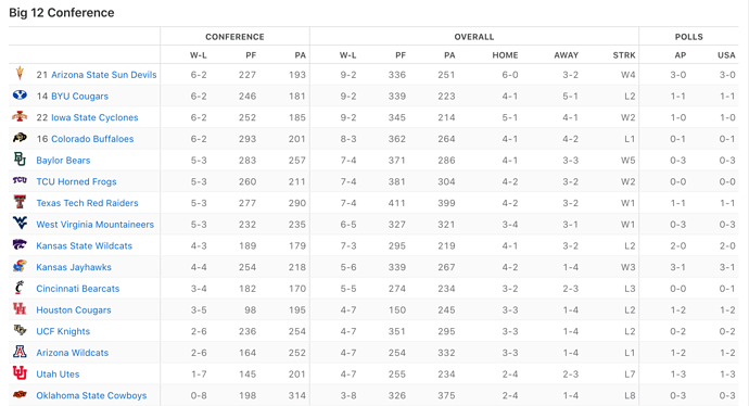 Screen Shot 2024-11-23 at 9.50.57 PM