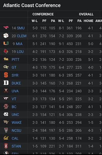 Screenshot_20241114_211324_ESPN