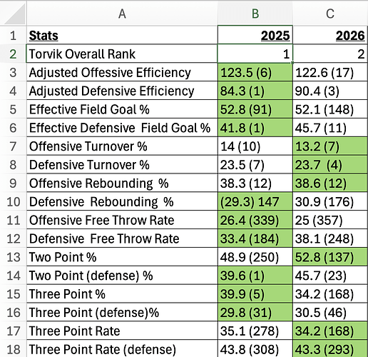 Screen Shot 2026-01-18 at 9.34.37 PM