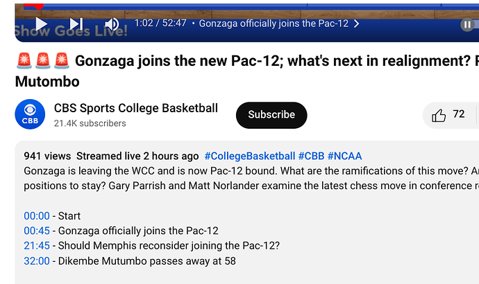 zags