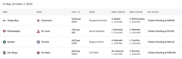 MLB 2022 wild card weekend