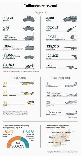 238360391_10209557427970530_4904325244579071440_n