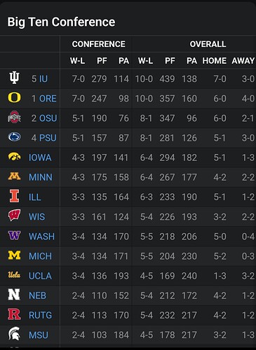 Screenshot_20241114_211628_ESPN