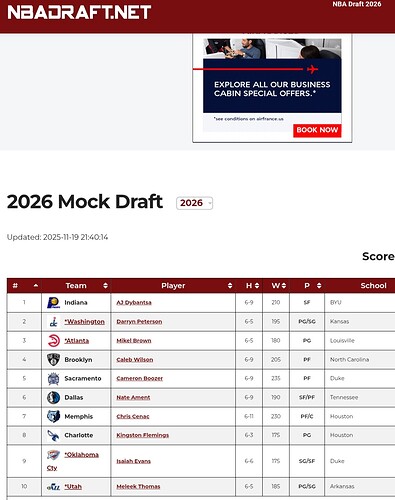 Screenshot_20251121_091056_Chrome