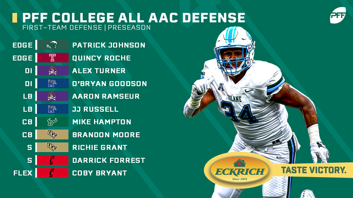 All-AAC-Defense1-1024x576