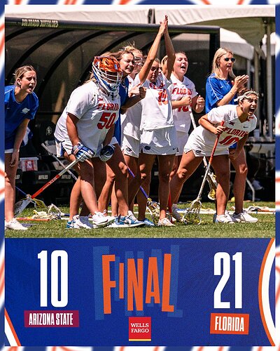 gators win B12 women's lax