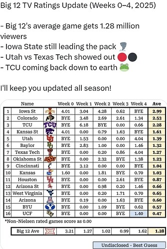 Screenshot_20250925_110808_Chrome