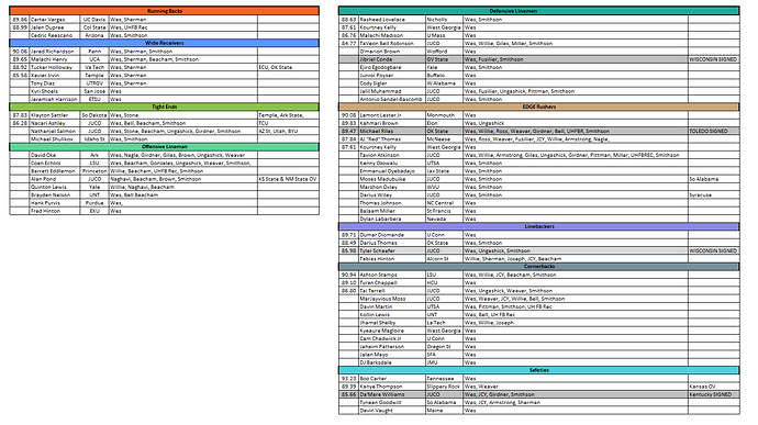 Screenshot 2025-11-30 141758