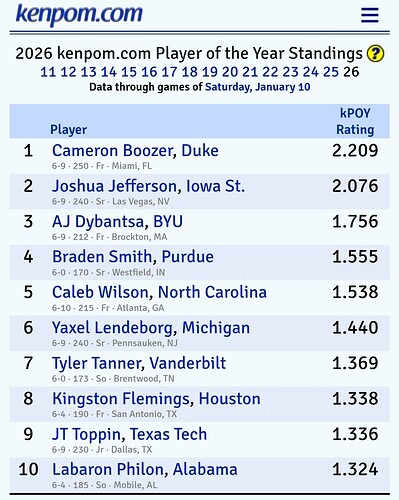 Screenshot_20260110_160154_Chrome