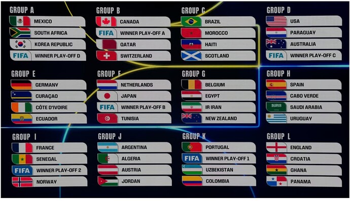 2026 fifa