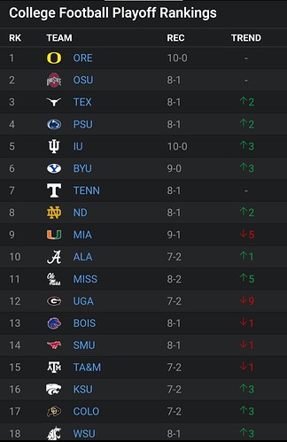 Screenshot_20241115_070000_ESPN