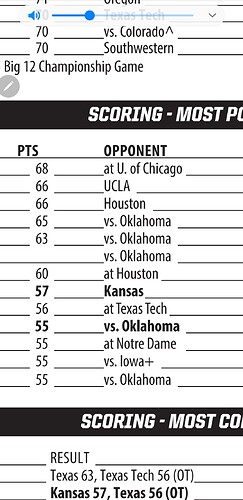 Screenshot_20220505-142633_Drive