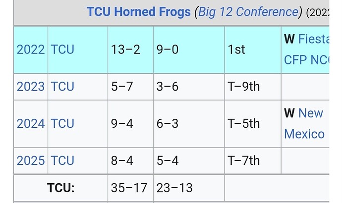 Screenshot_20251205_204817_Chrome