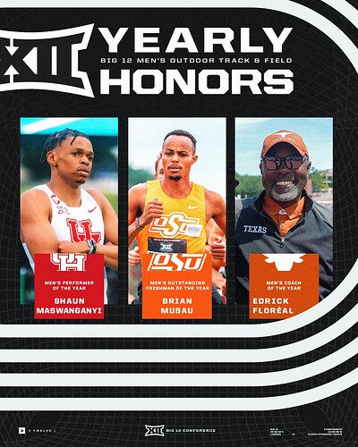 big 12 track yearly