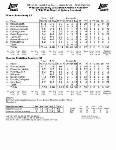 Messenger_creation_648023194234080