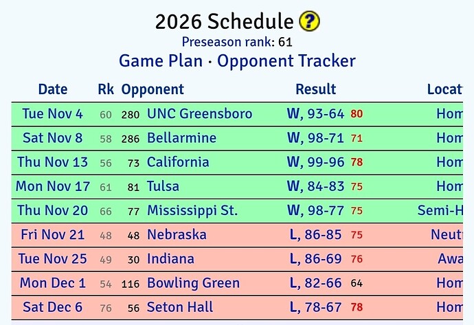 Screenshot_20251206_184859_Chrome
