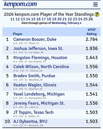 Screenshot_20260204_205637_Chrome