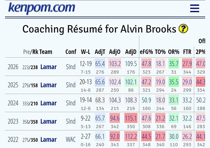 Screenshot_20260303_153008_Chrome