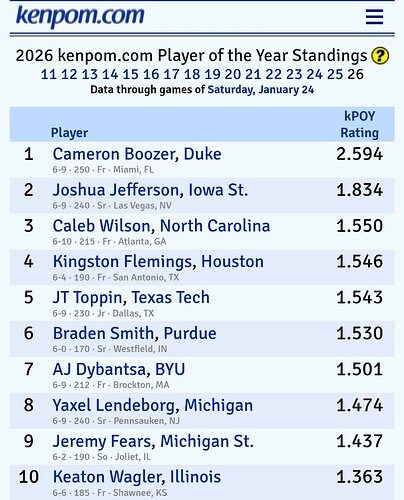 Screenshot_20260124_170725_Chrome