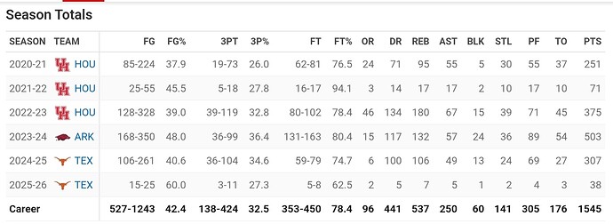 Screenshot_20251113_165814_Chrome