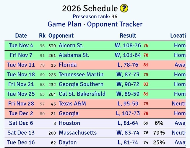 Screenshot_20251202_231513_Chrome