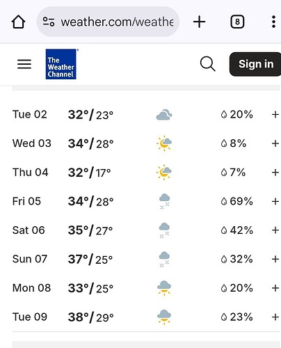 Screenshot_20251130_095108_Chrome