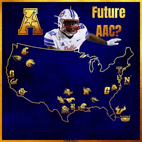Future AAC