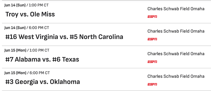 cws 14 and 15
